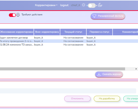 презентация